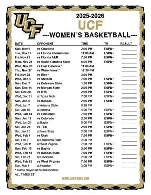 2024-25 Printable UCF Knights Women's Basketball Schedule