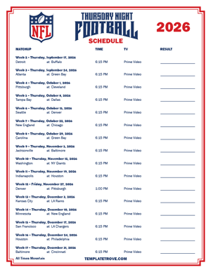 2026 Printable NFL Thursday Night Football Schedule - Mountain Times