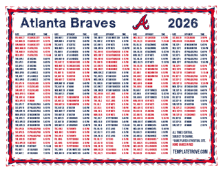Central Times 2026
 Atlanta Braves Printable Schedule