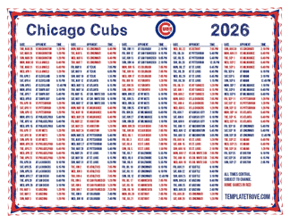 Central Times 2026
 Chicago Cubs Printable Schedule