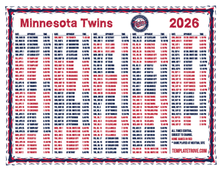 Central Times 2026
 Minnesota Twins Printable Schedule
