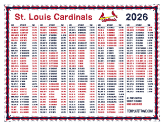 Eastern Times 2026
 St. Louis Cardinals Printable Schedule