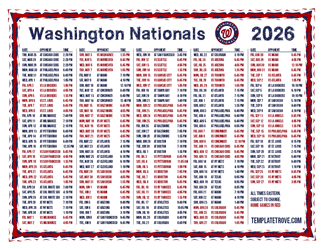 Eastern Times 2026
 Washington Nationals Printable Schedule