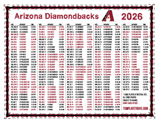 Pacific Times 2026
 Arizona Diamondbacks Printable Schedule