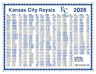 Pacific Times 2026
 Kansas City Royals Printable Schedule