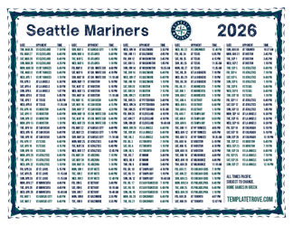 Pacific Times 2026
 Seattle Mariners Printable Schedule