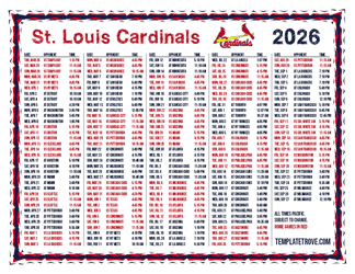 Pacific Times 2026
 St. Louis Cardinals Printable Schedule