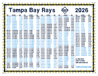 Pacific Times 2026
 Tampa Bay Rays Printable Schedule
