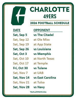 Charlotte 49ers
 Football 2026
 Printable Schedule